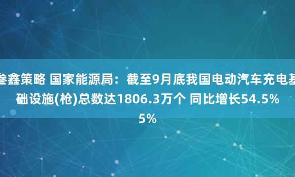 叁鑫策略 国家能源局：截至9月底我国电动汽车充电基础设施(枪)总数达1806.3万个 同比增长54.5%