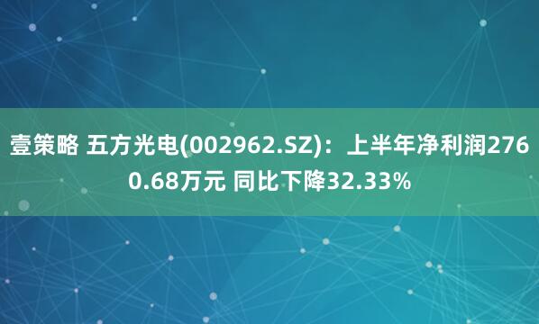 壹策略 五方光电(002962.SZ)：上半年净利润2760.68万元 同比下降32.33%